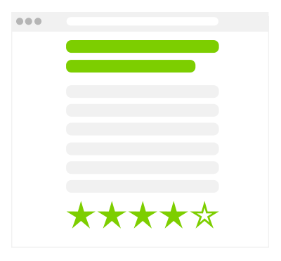Allow users to rate content and review content
