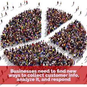 Businesses need to find new ways to collect customer info, analyze it, and respond