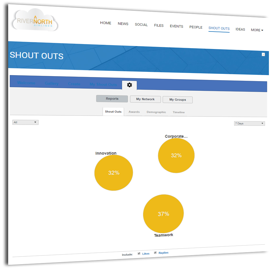 TemboSocial Recognition Reporting for Managers