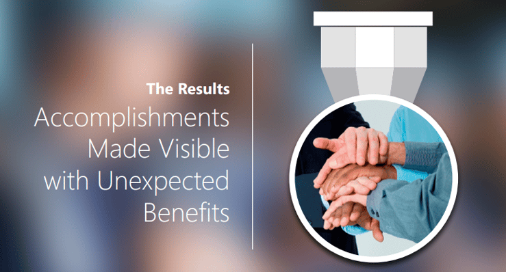 How WSPS transformed SharePoint with Employee Recognition